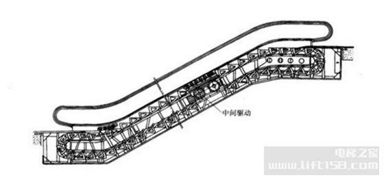 314自动扶梯4_电梯之家.jpg