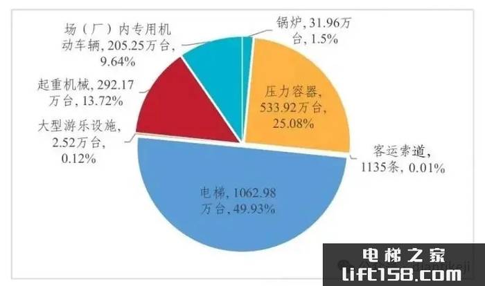 电梯安全通报1.webp_电梯之家.jpg