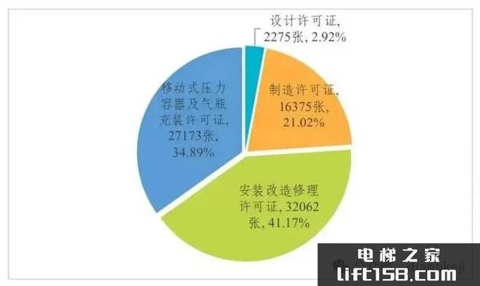 电梯安全通报2.webp_电梯之家.jpg