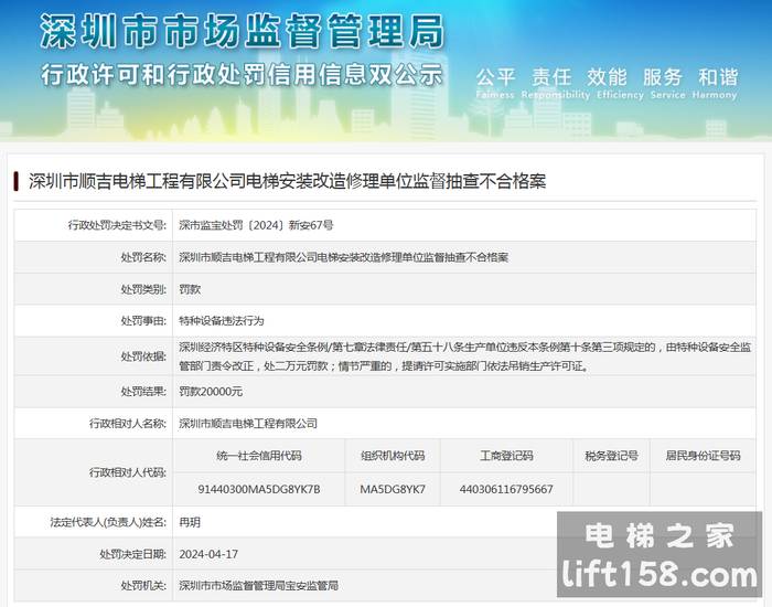 深圳市顺吉电梯工程有限公司电梯安装改造修理单位监督抽查不合格案_电梯之家.jpg