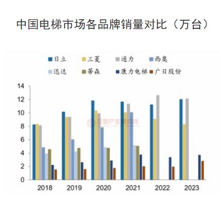 11.5.2.1_结果.jpg