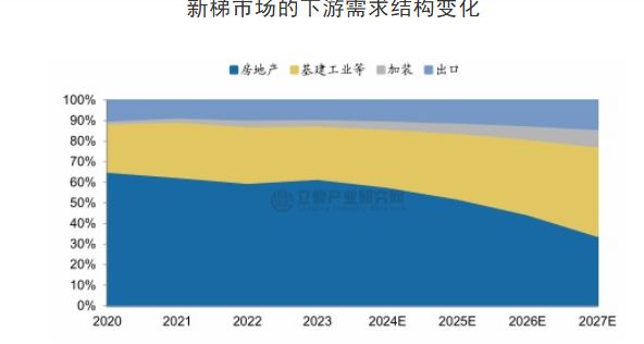 11.5.2.6_结果.jpg