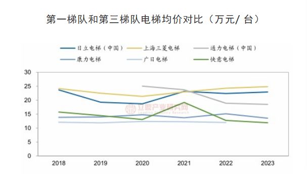 11.5.2.5_结果.jpg