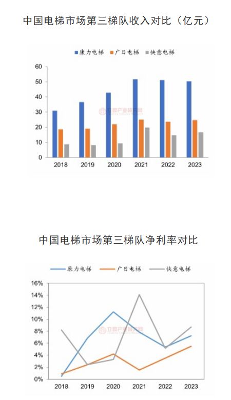 11.5.2.4_结果.jpg